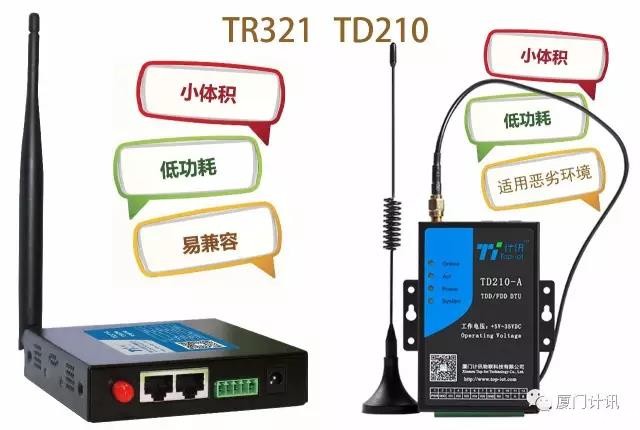 工业无线路由器