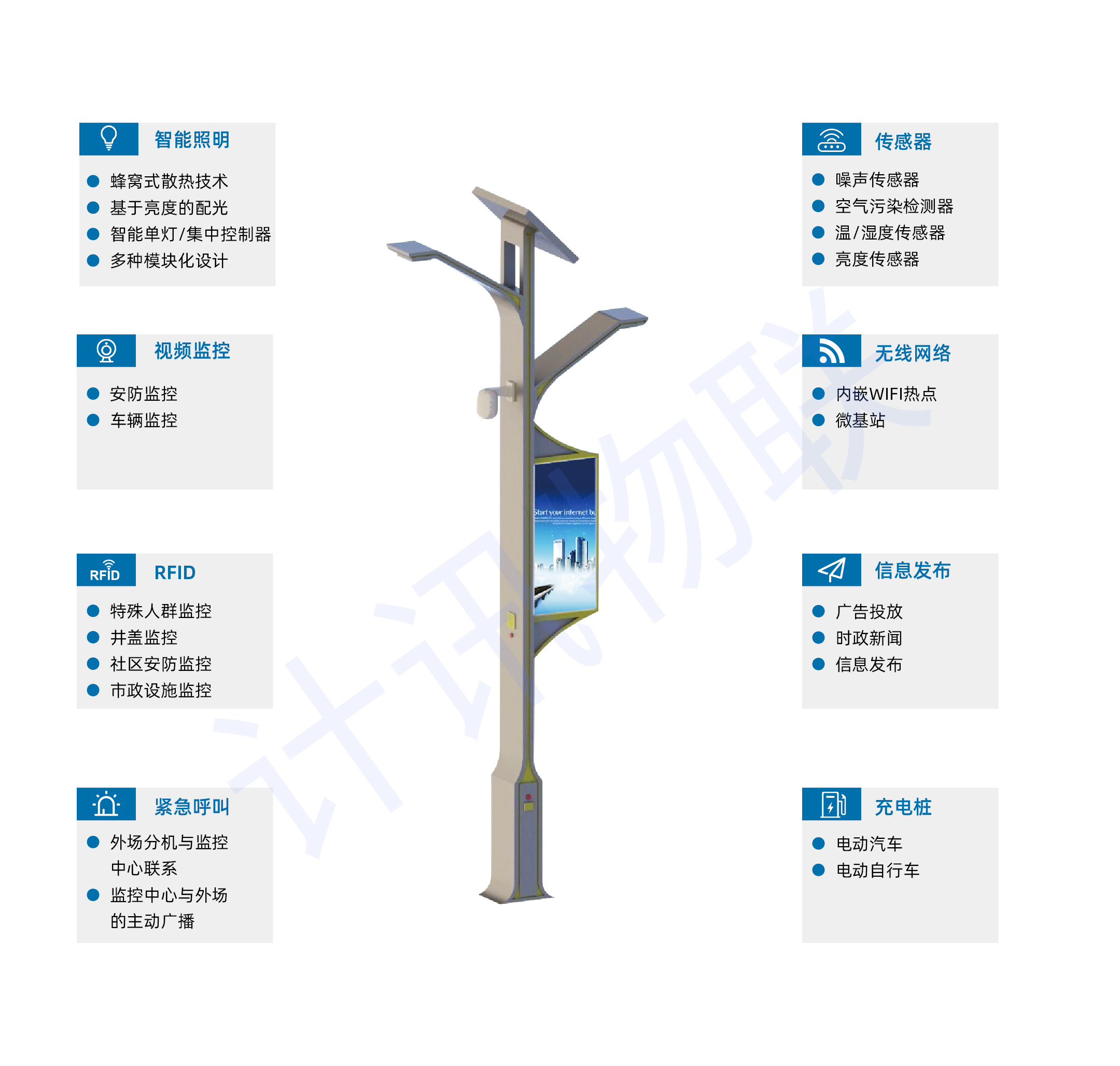 智慧灯杆系统功能