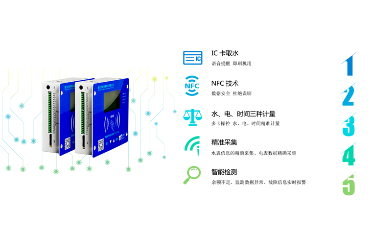 智能机井控制器