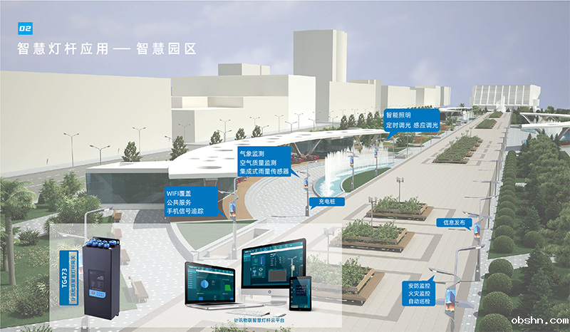 5g智慧灯杆网关充电桩系统应用场景