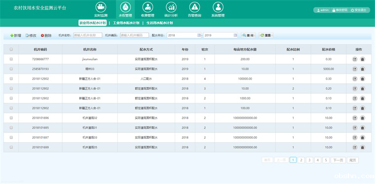 河道水质监测系统云平台