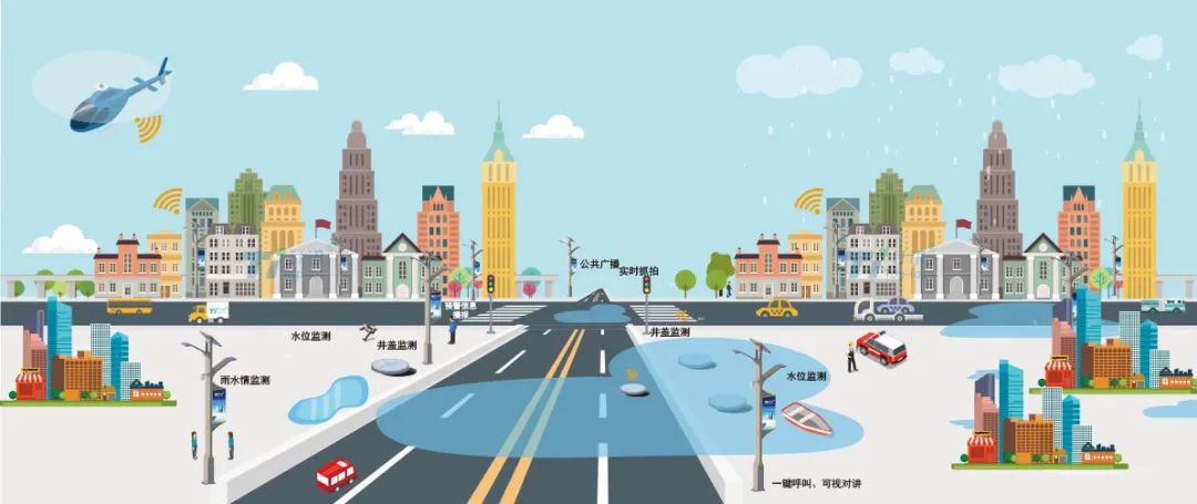 智慧灯杆系统应用场景大全