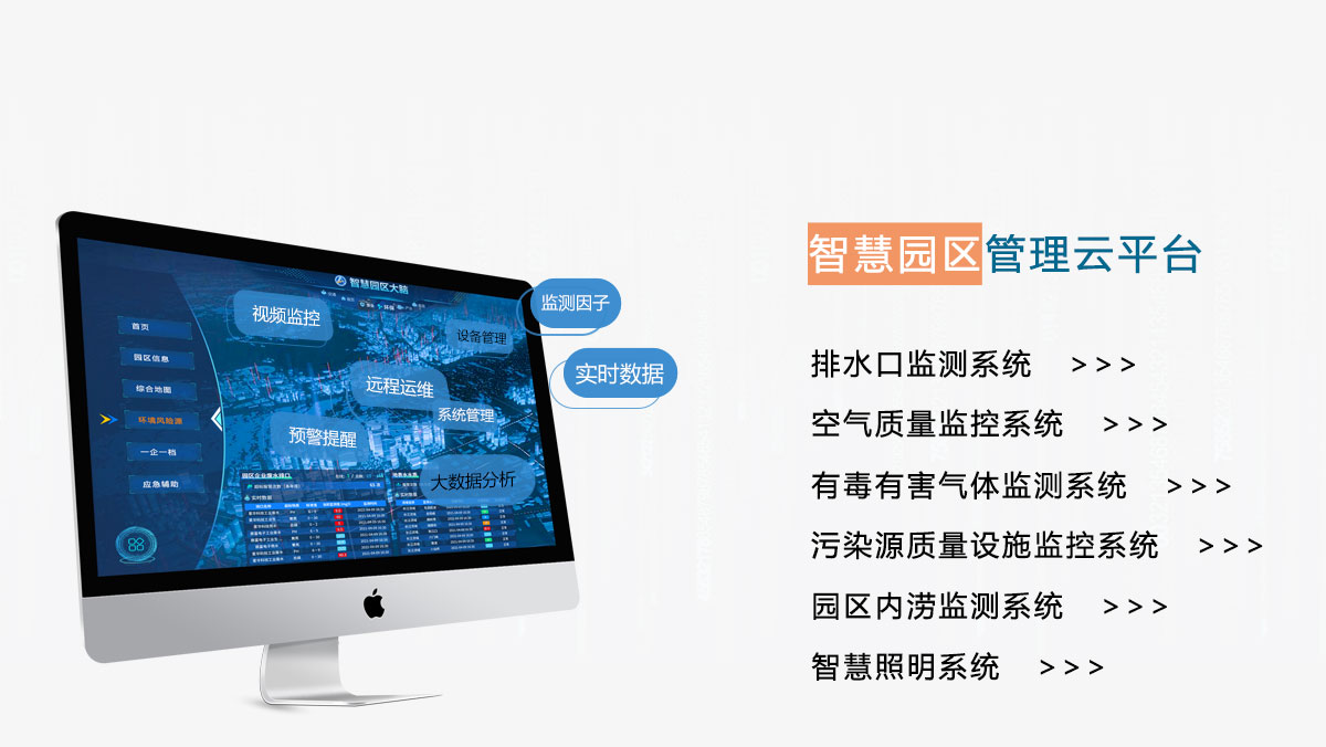 智慧园区系统功能