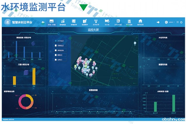 水质在线监测系统方案 水质在线监测系统方案