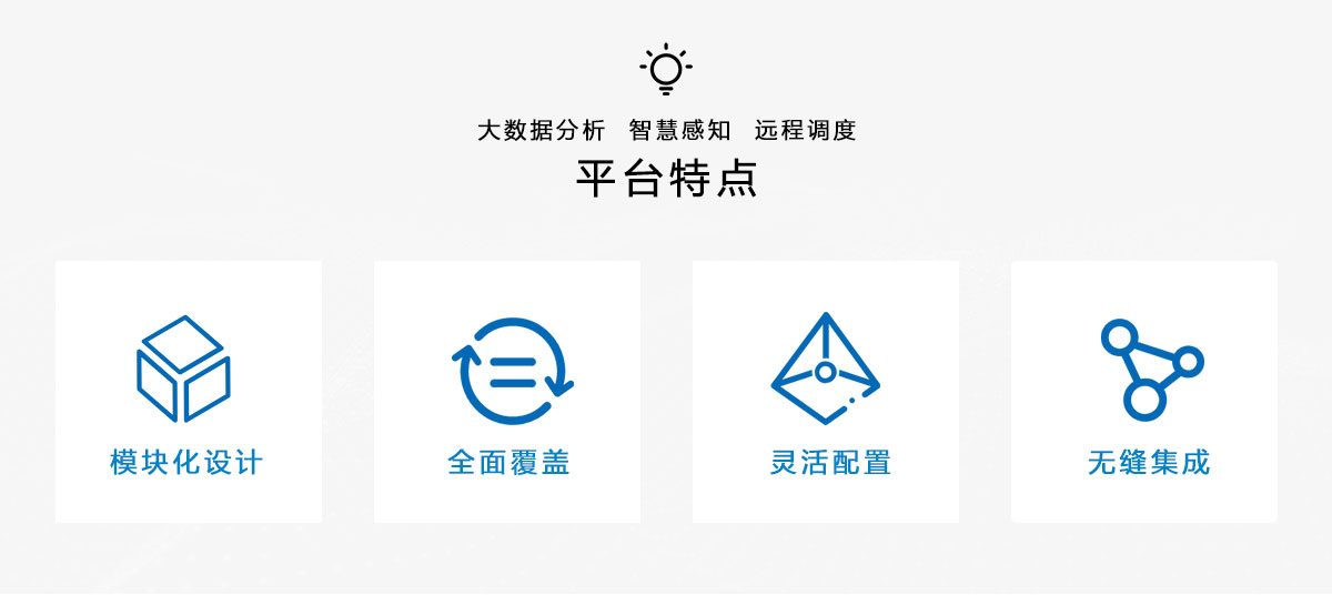 智慧园区云平台功能