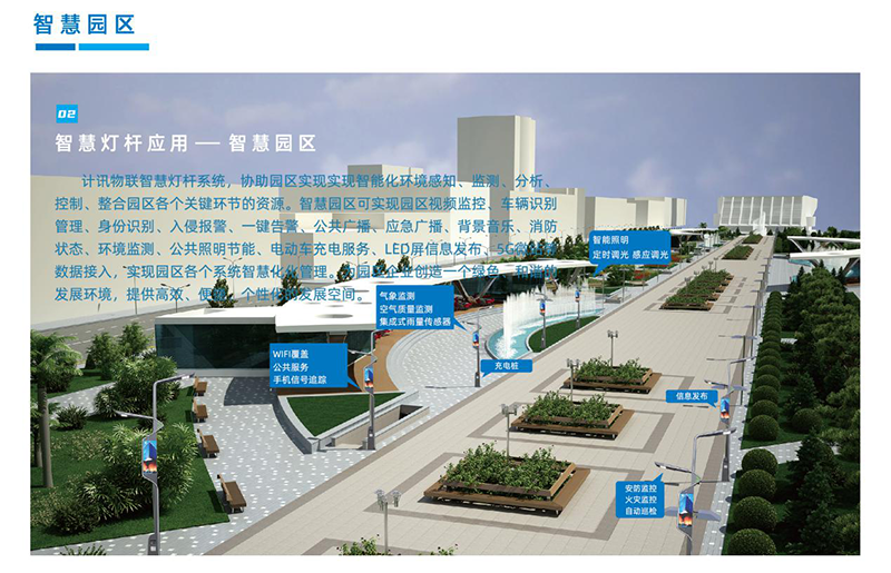 5G智慧路灯杆智慧园区