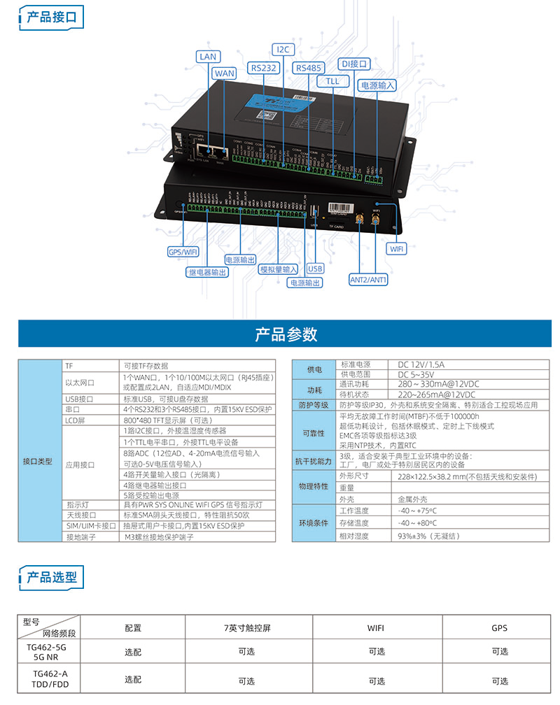 边缘计算物联网关TG462