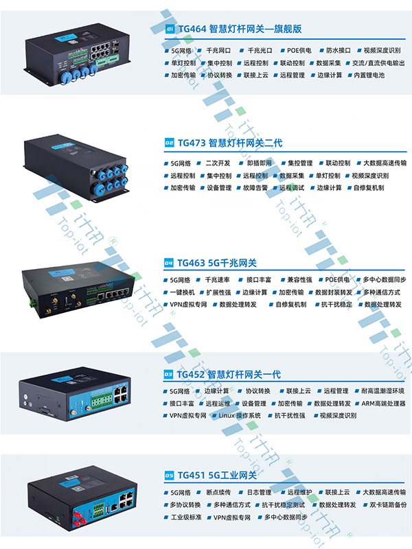 智慧路灯杆专用网关