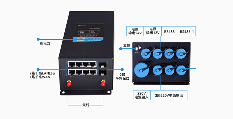 5G智慧灯杆网关TG473