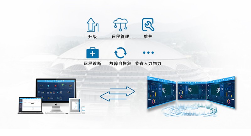 环保数采仪TS910助力废气排放企业的环保用电监控