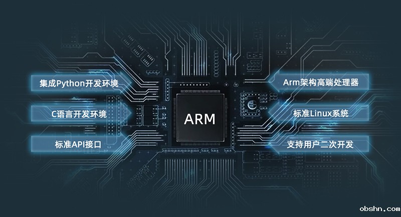 环保数采仪TS910助力废气排放企业的环保用电监控