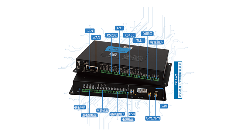 TG462智能网关