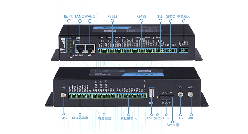 城市排污水泵站远程控制监测系统设备
