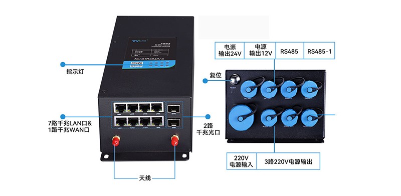 5g智慧灯杆网关充电桩系统设备