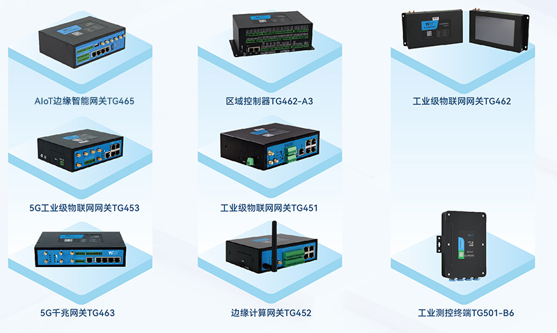 工业网关
工业网关