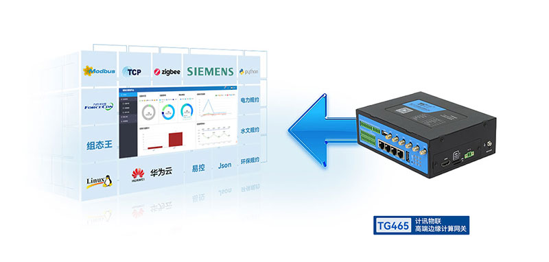 工业网关数据采集上云功能 工业网关数据采集上云功能