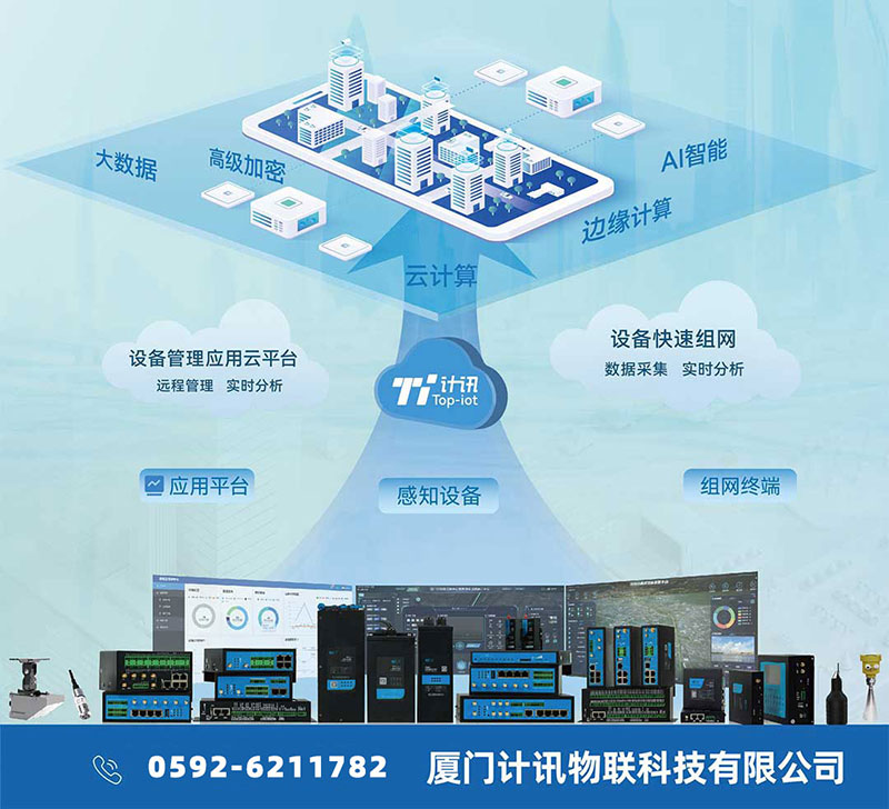 工业网关厂家厦门
选型 工业网关厂家厦门
选型